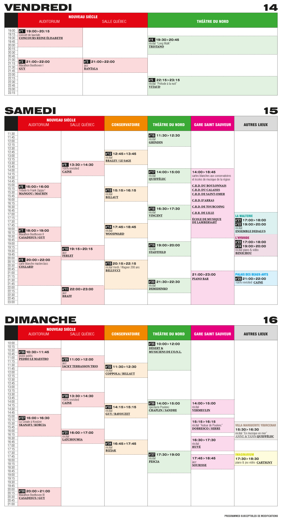 planning